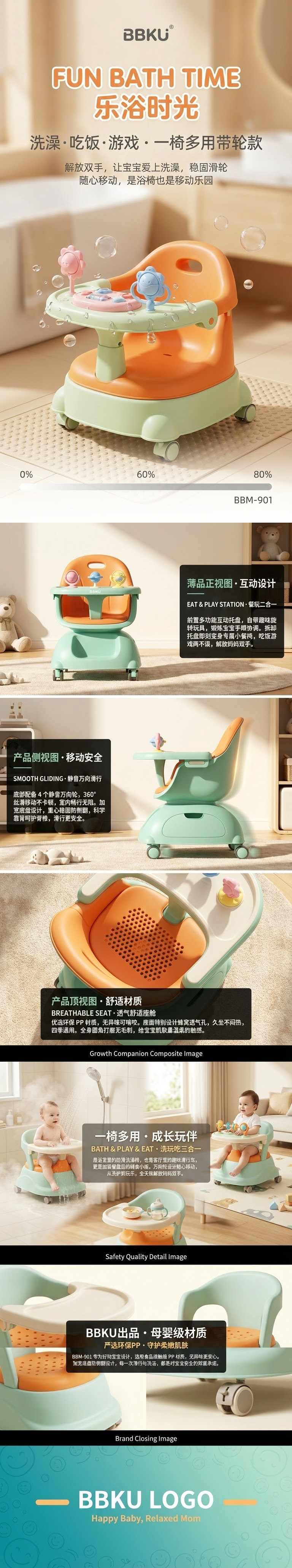 BBKU BBM-901婴儿学步车猪拐手推轮子玩具1岁宝宝早教益智宝宝玩具详情1