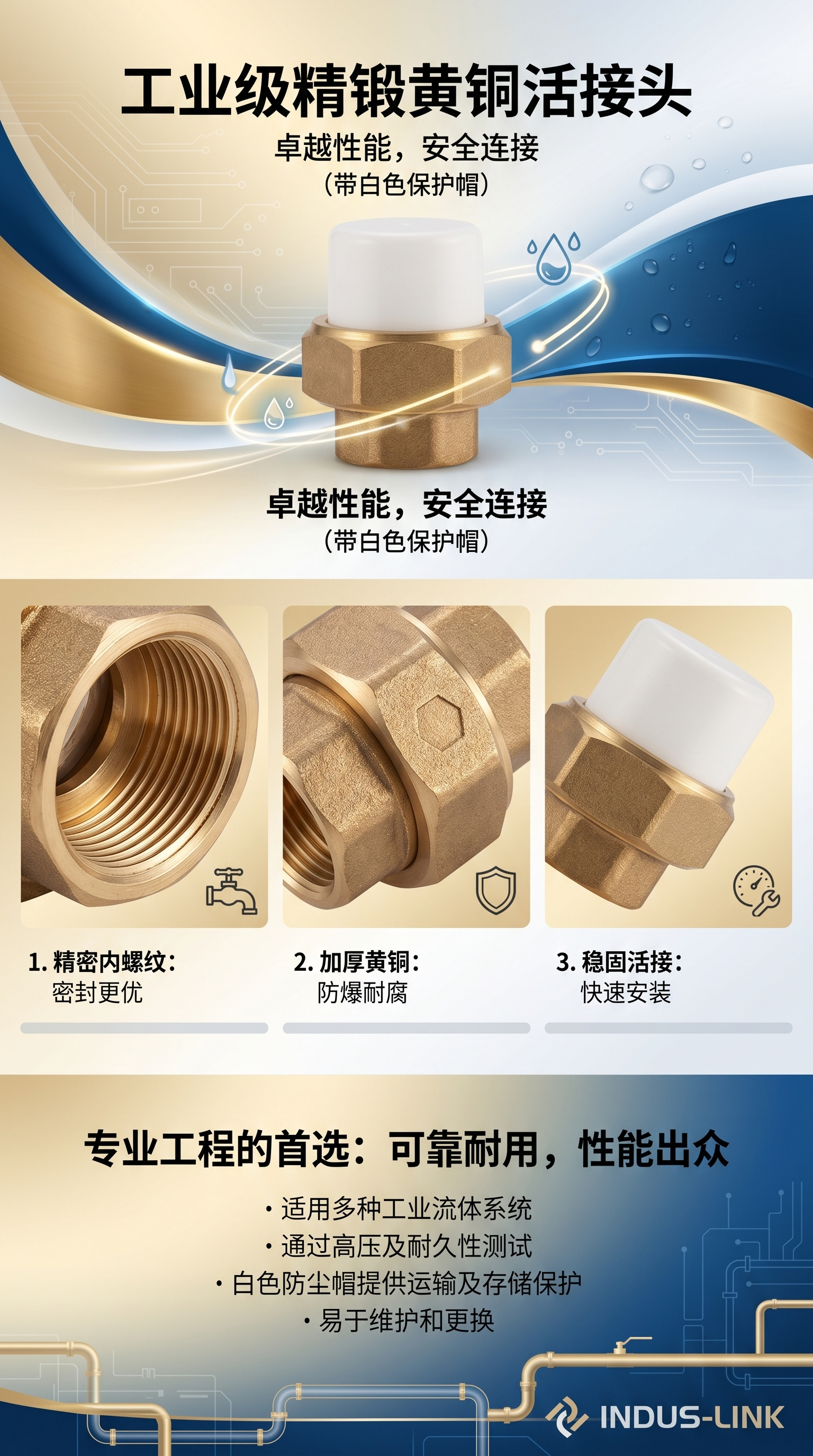 金属接头不锈钢快接头水暖配件通用型防漏连接管件详情1