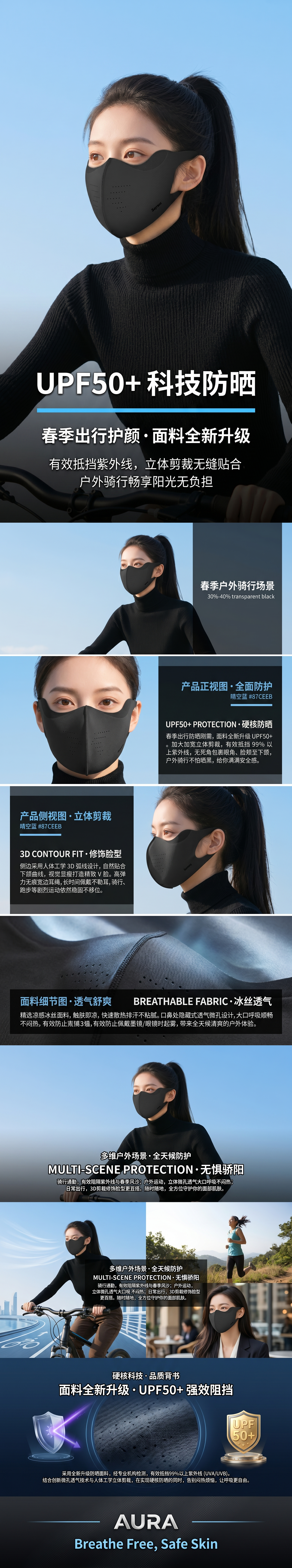 黑色防晒口罩女款透气冰感UPF50+防紫外线详情1