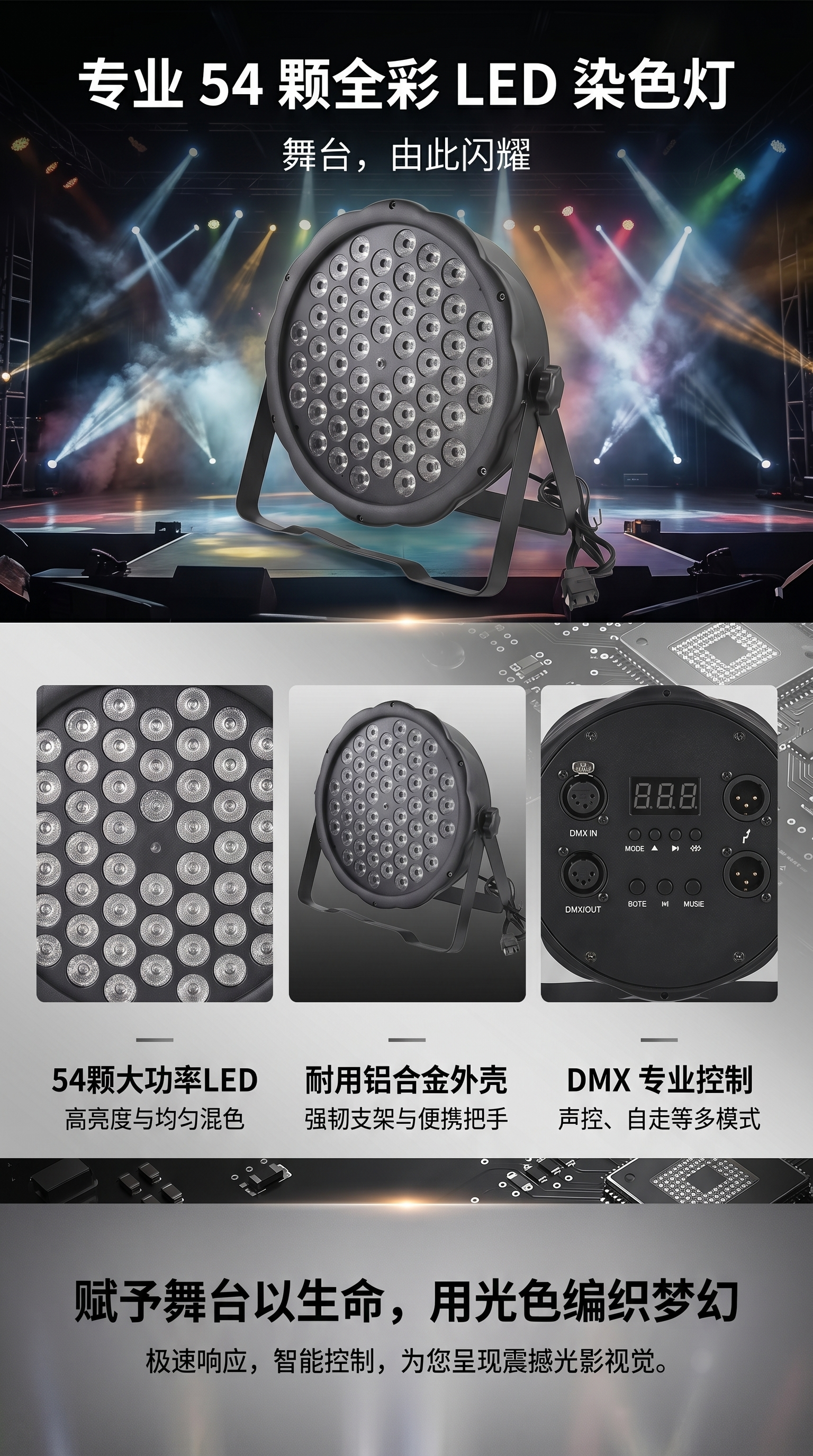 舞台灯LED可调色温聚光灯专业演出照明设备详情1