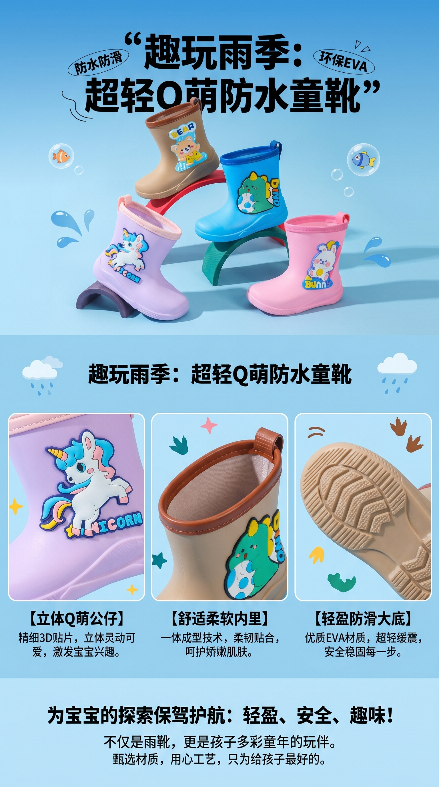 卡通图案儿童雨靴 防水防滑舒适透气适合3-12岁详情1