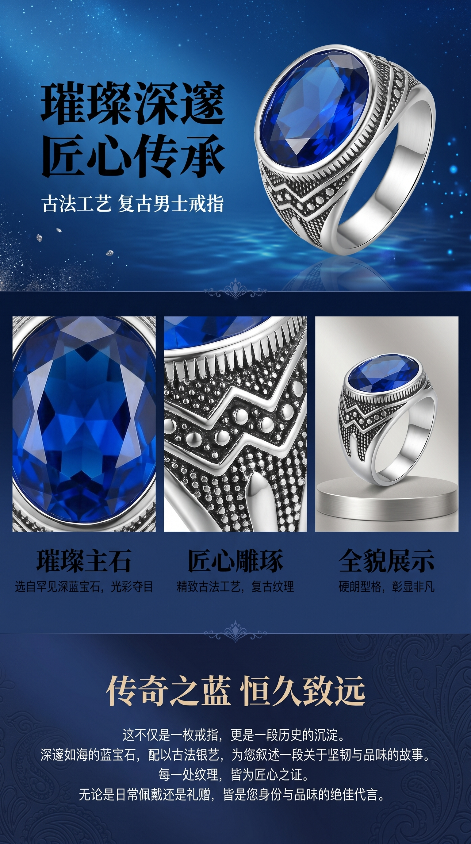 天主教圣人守护星座不锈钢戒指 圈号可调简约百搭详情1