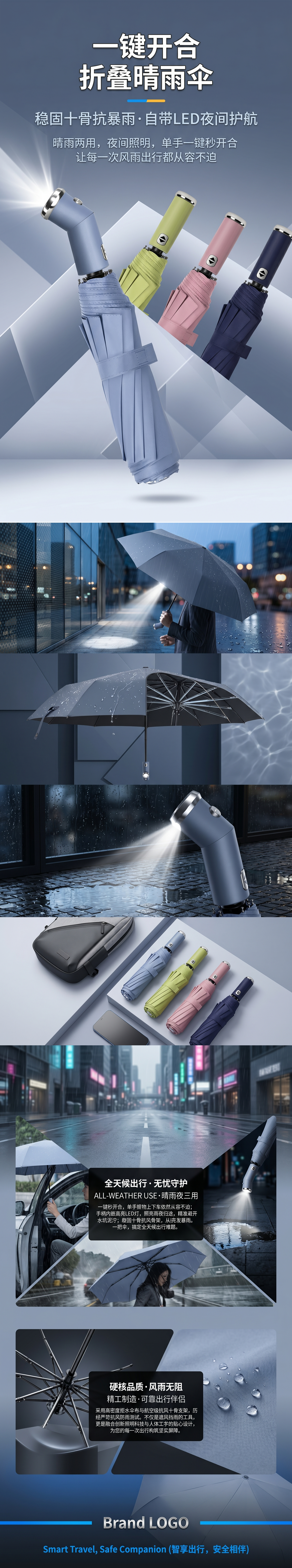 一键开合折叠晴雨伞 伞具便携防风防晒防雨详情1