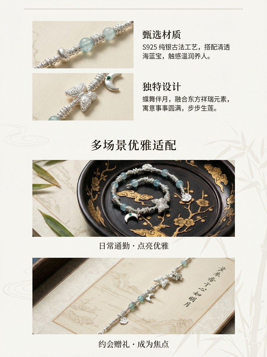 S925蝶月幻境·灵动小象爱心星愿蓝玉串珠925银手链详情3