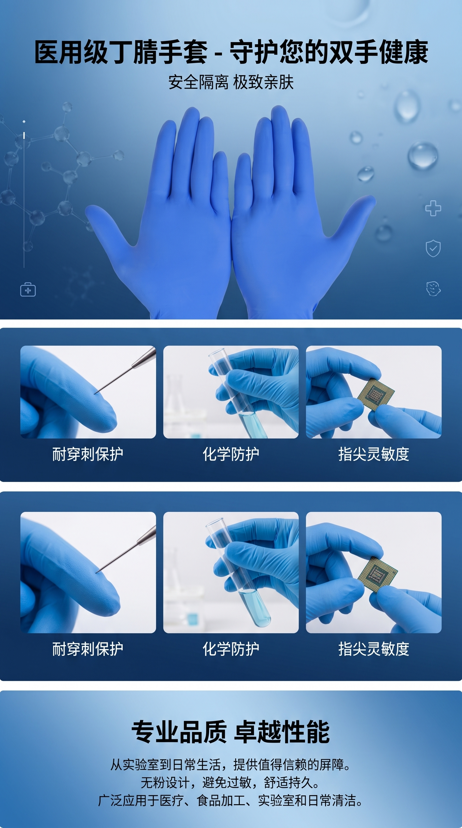 一次性手套蓝色高弹无粉防护PVC手套合成丁腈食品级详情1