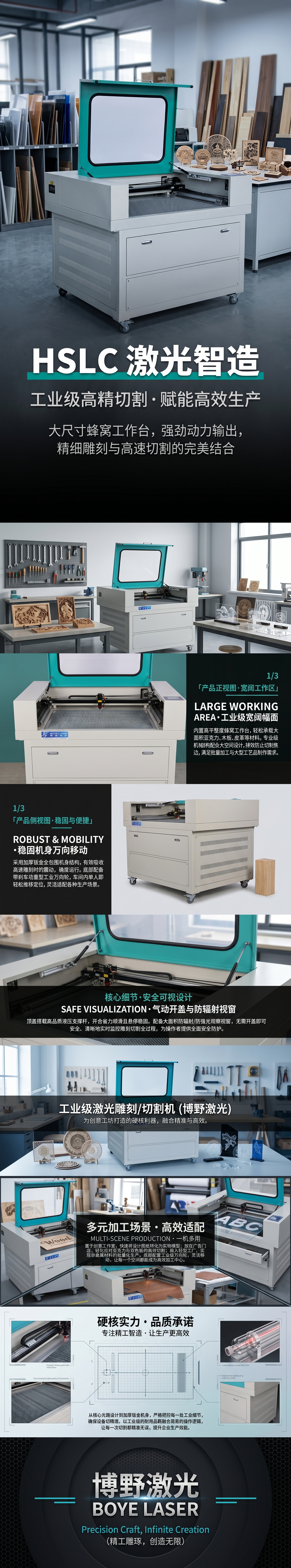 Laser cutting machine is a universal high-precision CNC fiber laser cutting equipment for both metals and non-metals pic 1