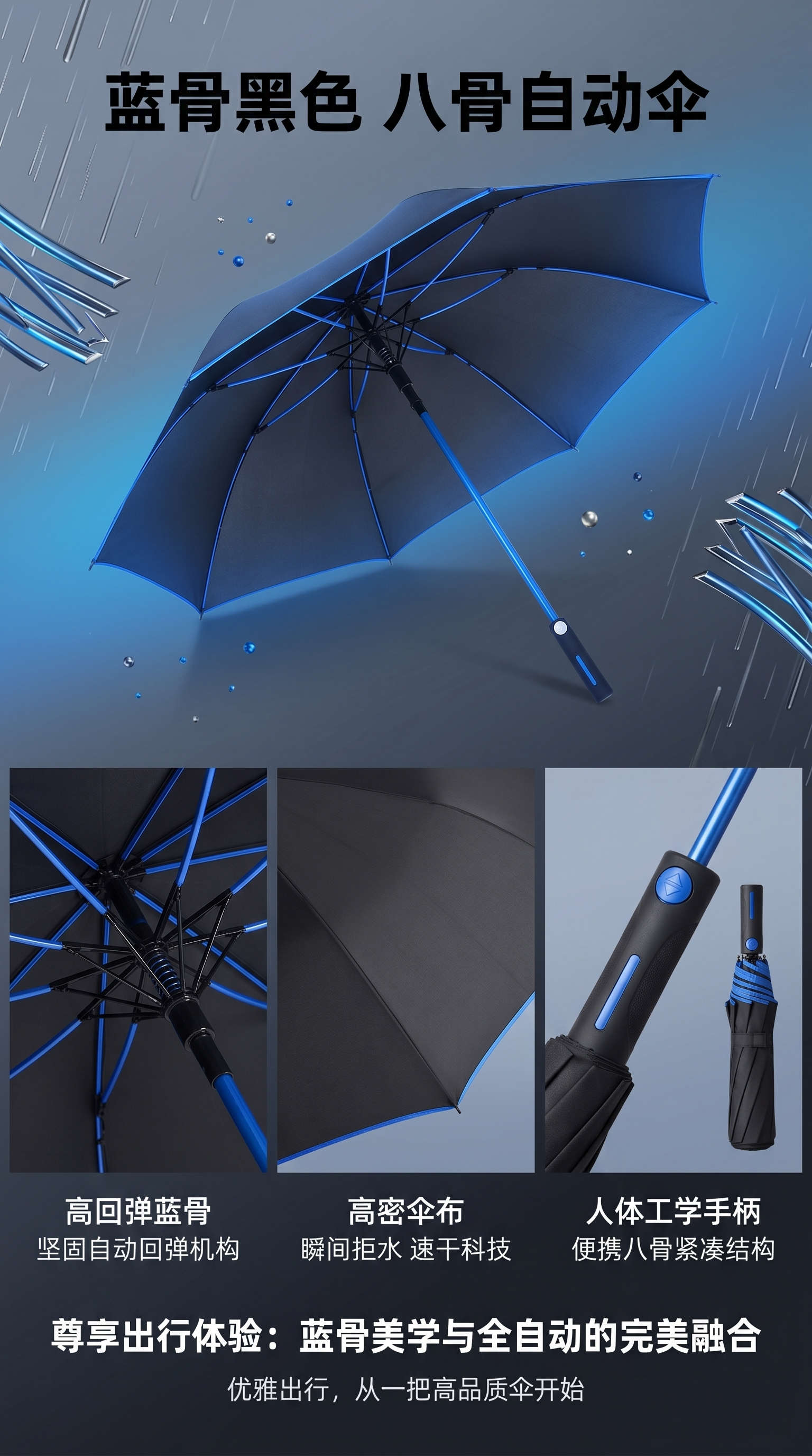 The blue and black eight-bone automatic umbrella is windproof, sun-proof, all-weather and portable with folding function pic 1