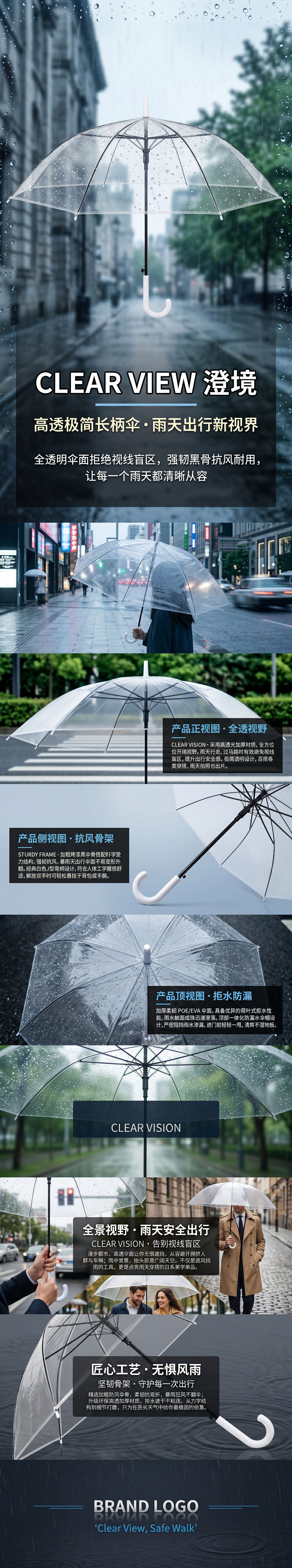 透明晴雨两用伞 轻便折叠防晒防雨晴雨伞详情1