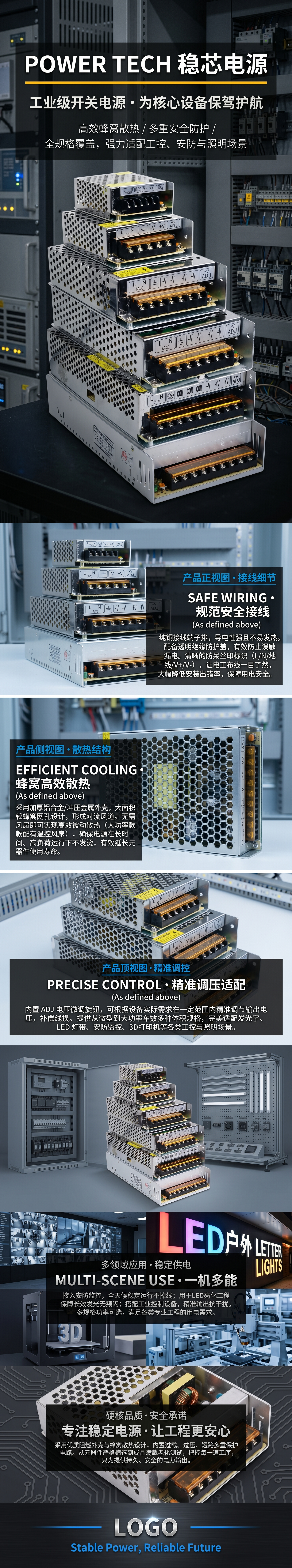 电源模块 可堆叠式直流稳压电源模块 12V 5A详情1