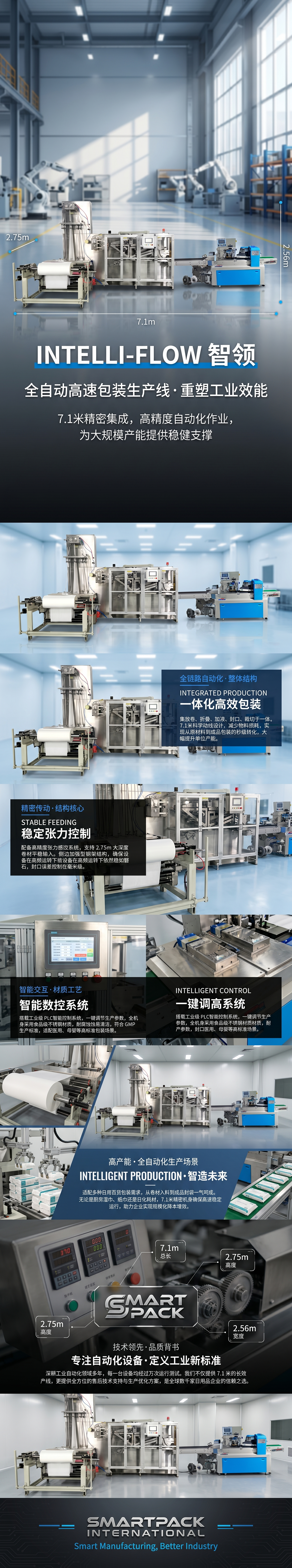 Specialized machines for industrial equipment are highly efficient, stable and durable, and are matched with automated production lines pic 1