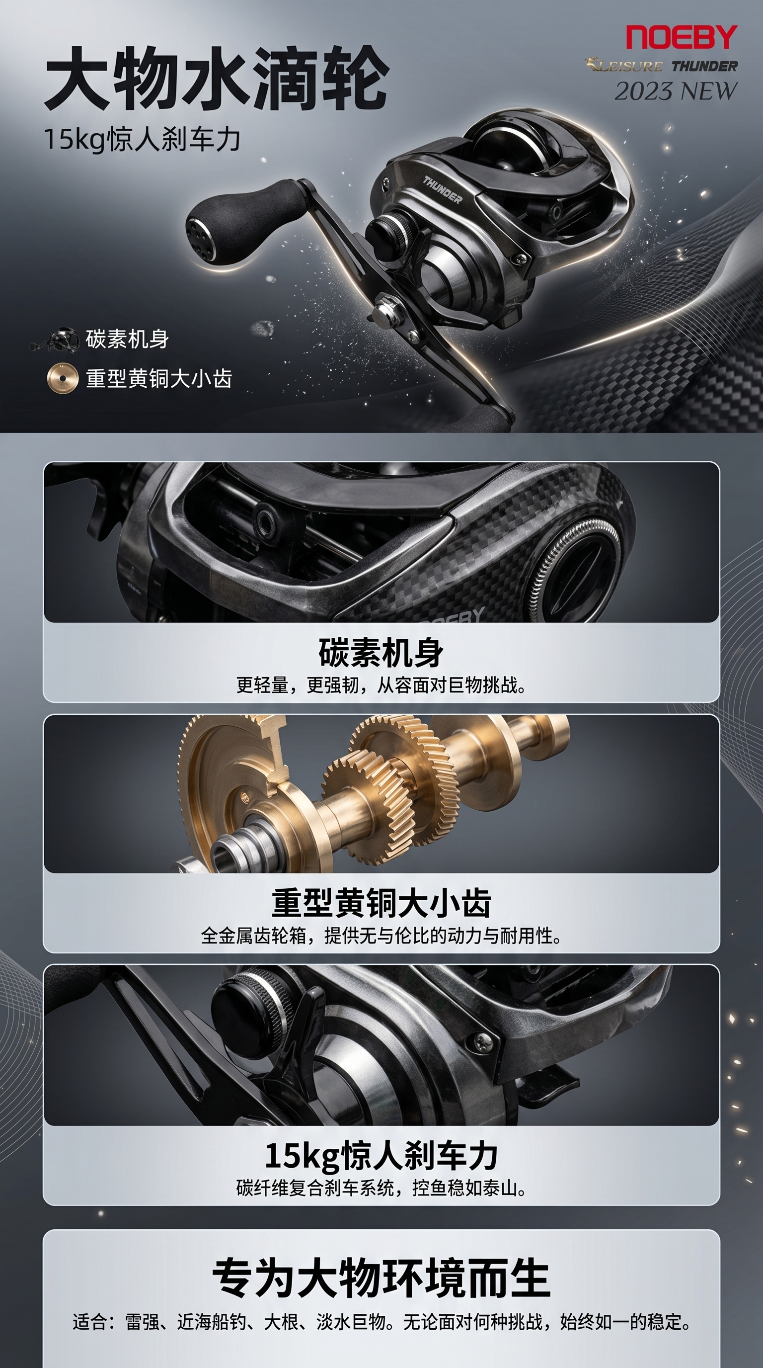 NOEBY诺比NOEBY诺比大物水滴轮钓鱼轮远投静音耐磨专业海钓路亚轮详情1