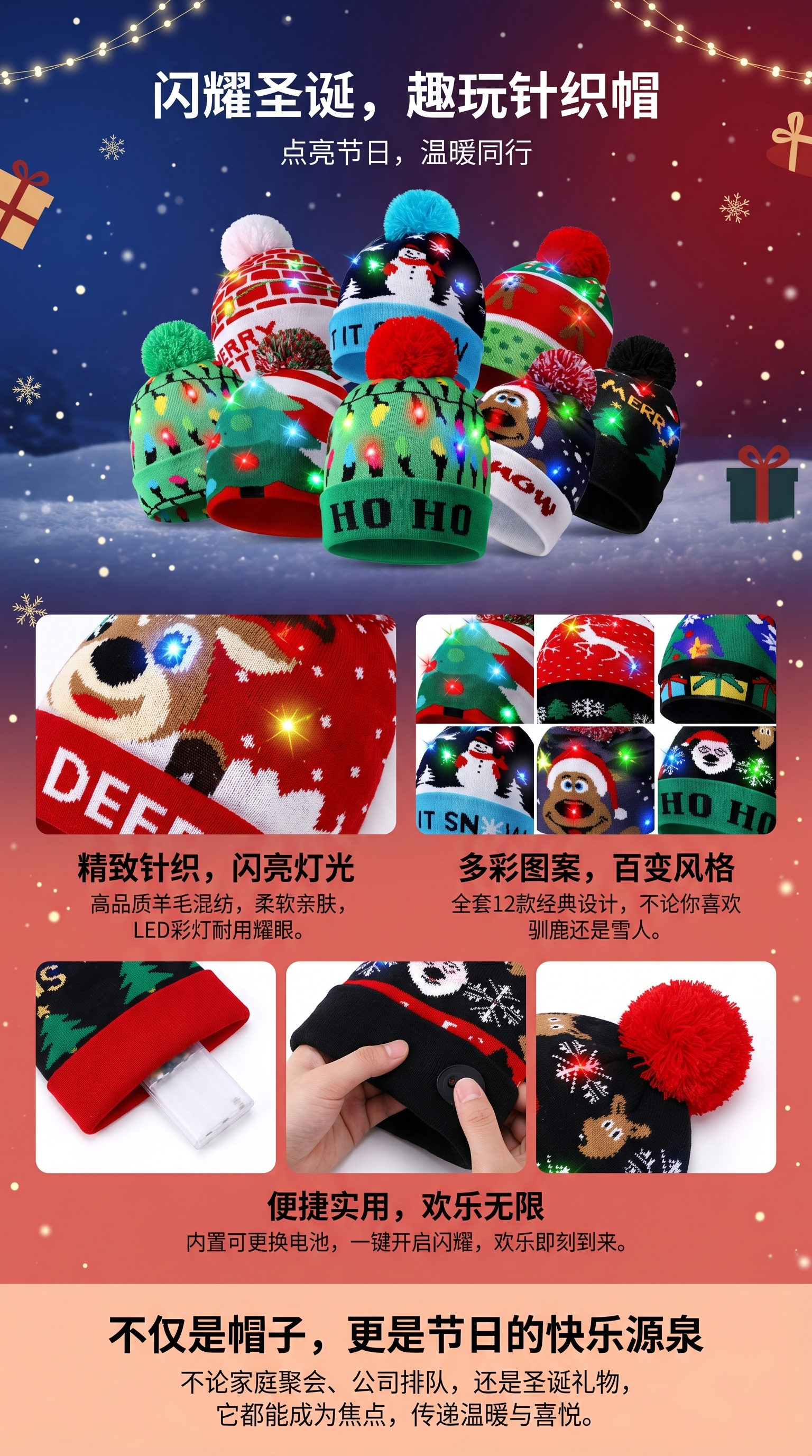 MARD Christmas themed illuminated woolen hats: 12 LED knitted hats featuring snowman, reindeer and Christmas tree patterns pic 1
