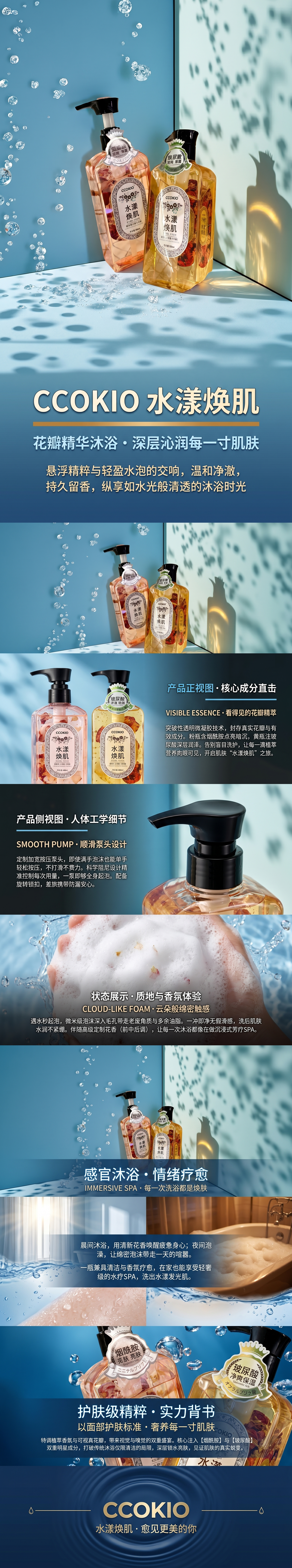 CCOKIO酷优客香氛沐浴露美容护肤产品清爽保湿滋润修护肌肤新体验详情1
