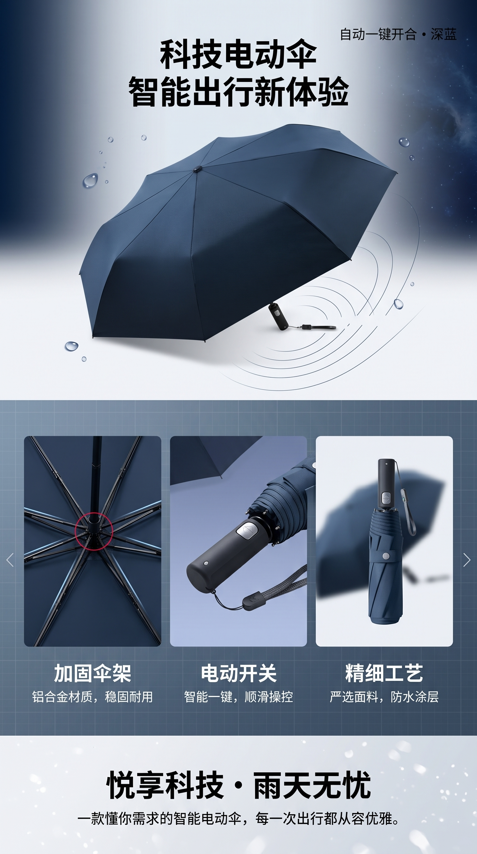 深蓝色电动伞 自动开合折叠便携晴雨两用详情1