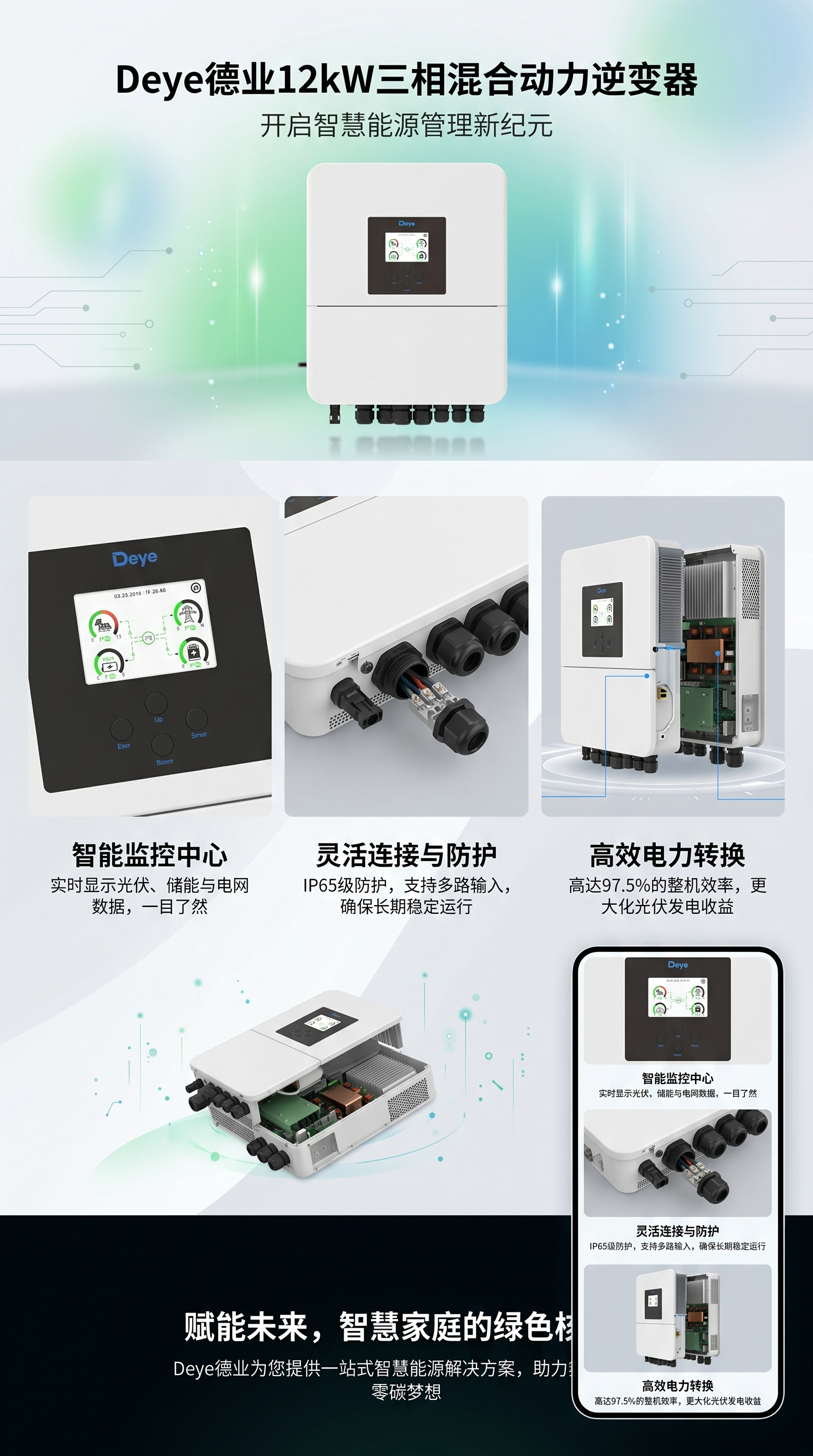 白色逆变器 220V转110V 家用纯正弦波车载电源转换器详情1