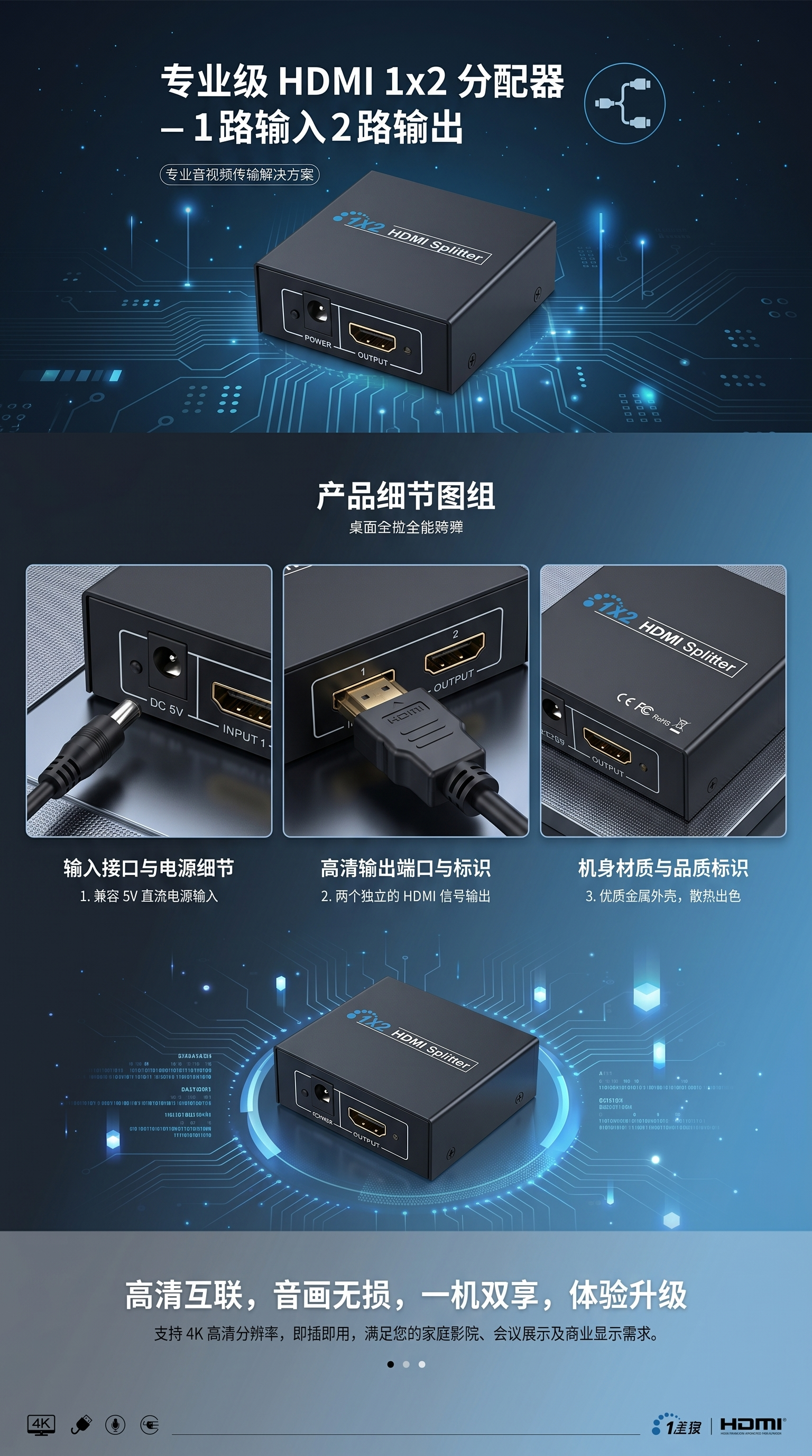 HDMI分配器电子设备多端口扩展高清传输详情1