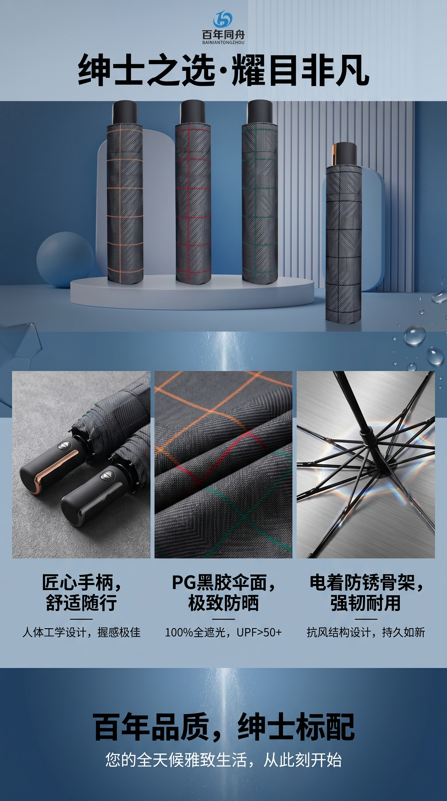 绅士雨伞 男士自动开合晴雨两用伞 主体黑色经典款详情1