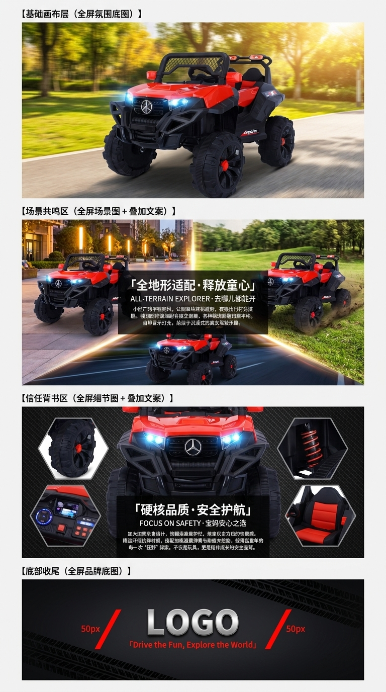 红色儿童电动车可坐人四轮车童车儿童汽车儿童车儿童电动汽车小孩可坐0-3岁童车充电可遥控宝宝周岁生日礼物玩具儿童汽车童车详情3