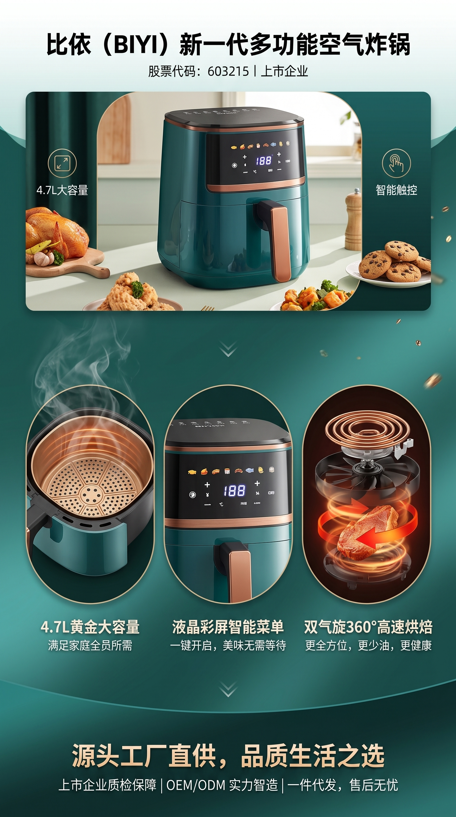Multi-functional household air fryer with large capacity and intelligent temperature control pic 1