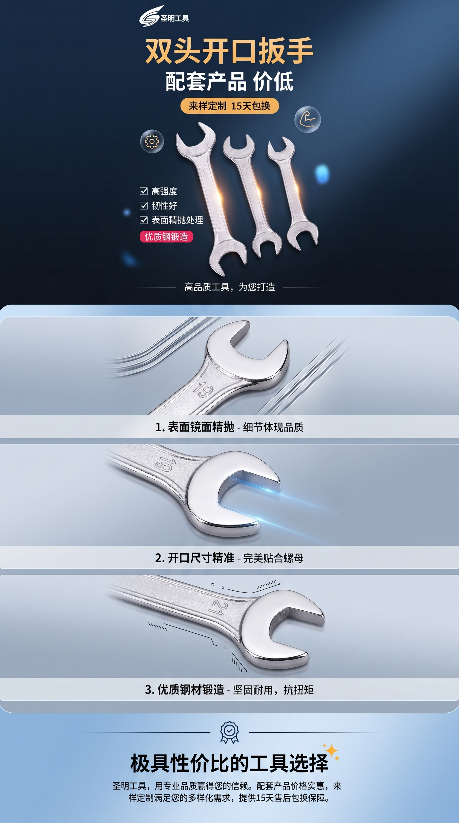 双头开口扳手 专业级活动扳手 8 10 12 14 17 19mm六角螺母工具详情1