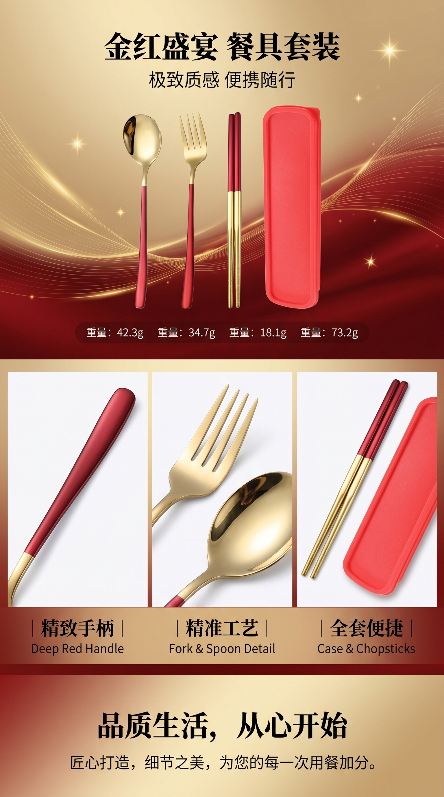 餐具套装 勺子叉子筷子收纳盒 4件套家用便携整理详情1