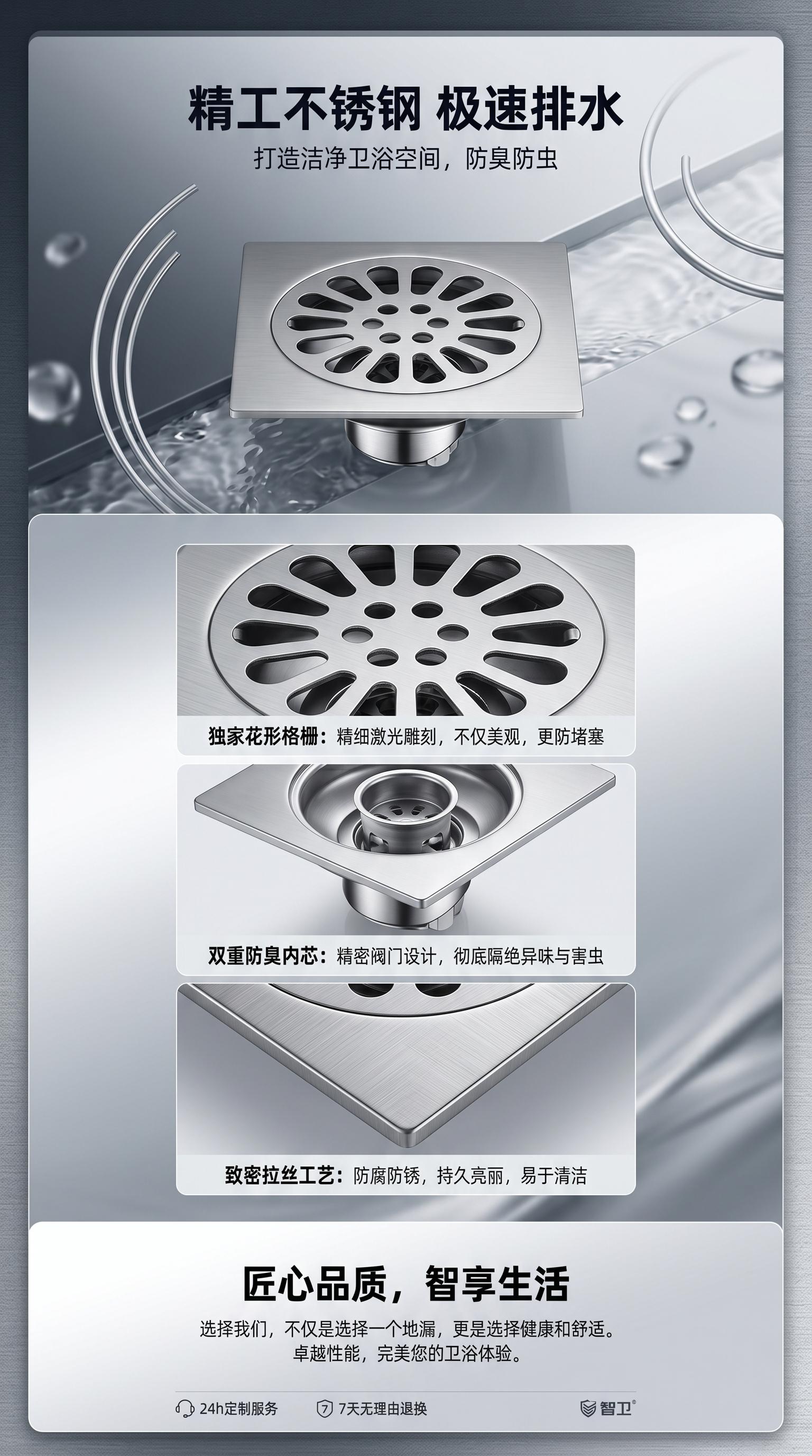 金属地漏防臭不锈钢下水道过滤器家用厨房卫生间排水管135937513详情1