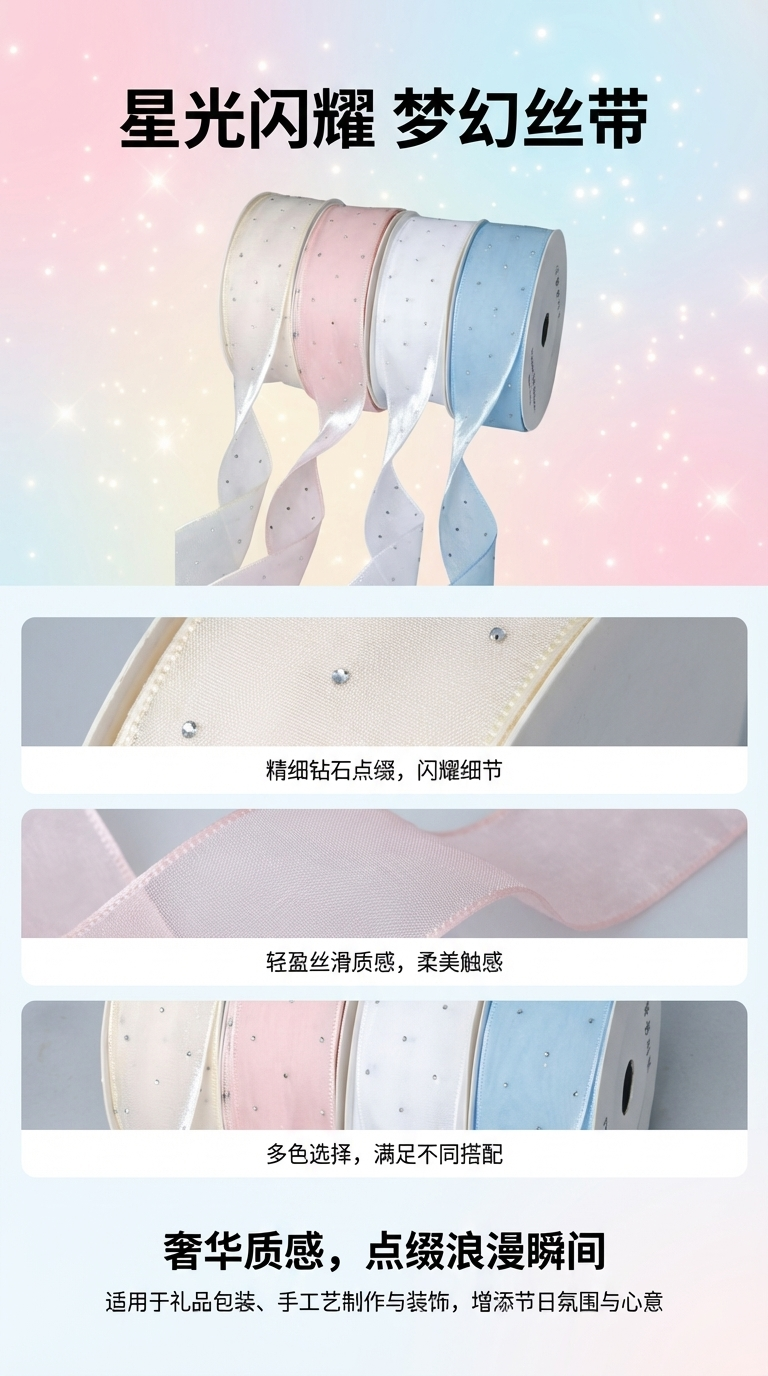 DIY装饰织带材料包弹力包边带罗纹带丝带彩色可选092443925详情1