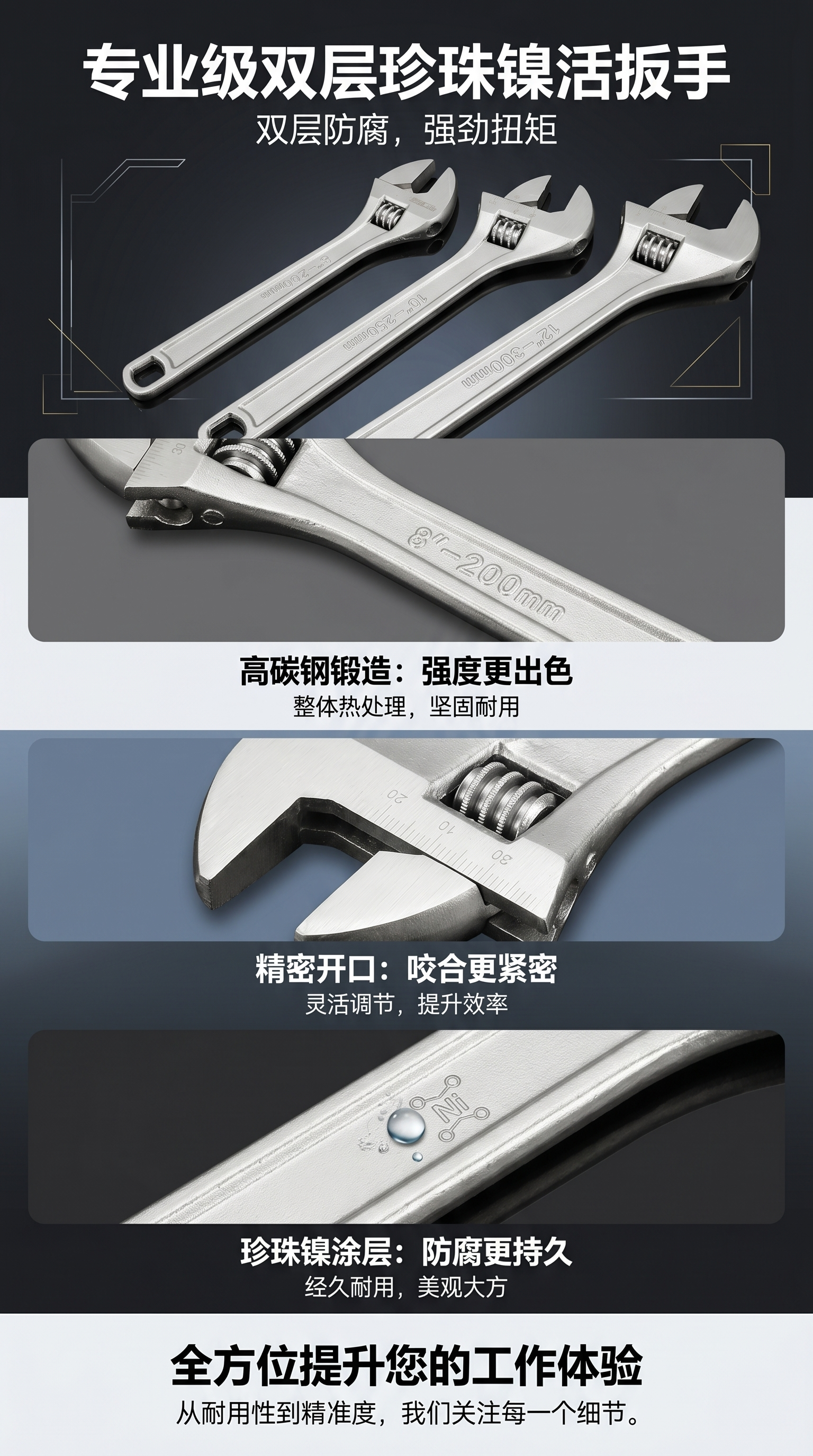 双层珍珠镍防腐锈扳手 通用型活动扳手详情1