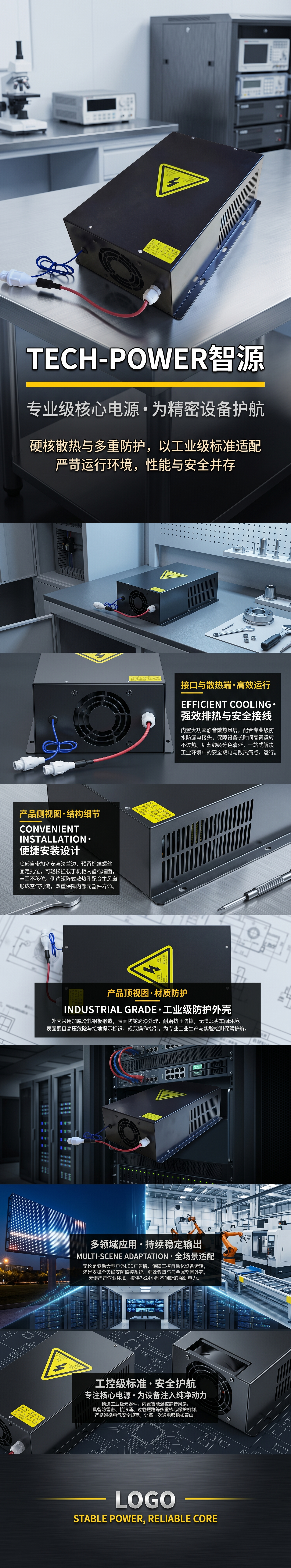 Power supply equipment, power converter, wide voltage input, regulated output, industrial-grade safety certification pic 1