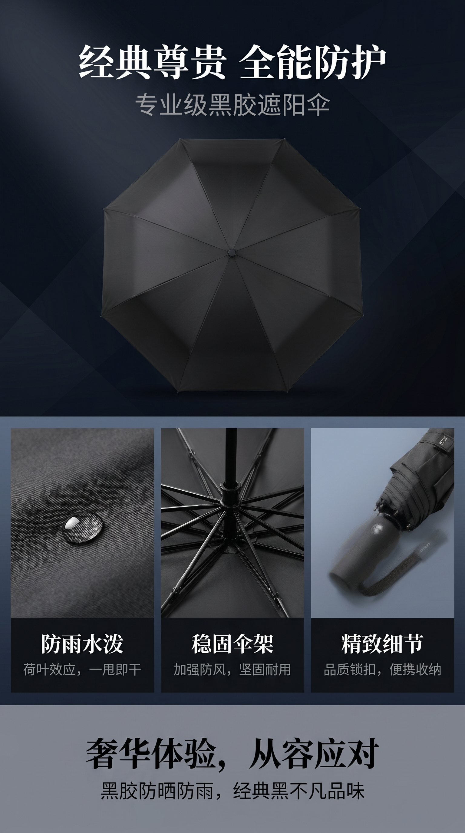 58公分10k黑胶自开自收三折伞详情1