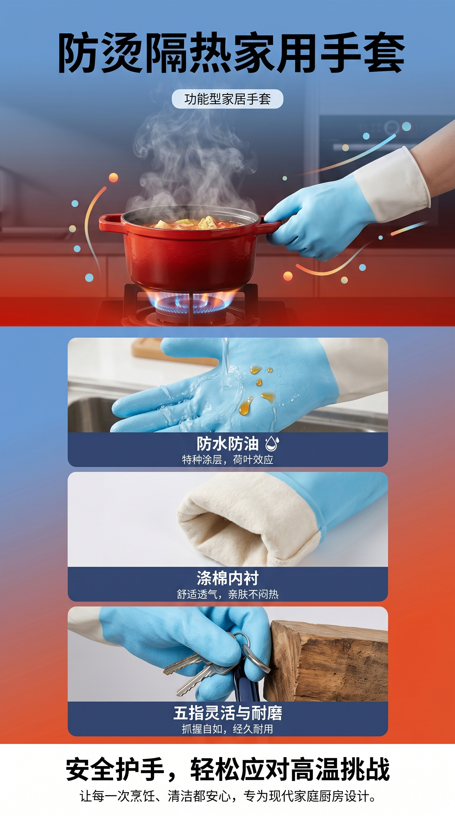 【食品级】防烫手套防水防油厨房家务耐高温微波炉隔热防烫隔热详情1