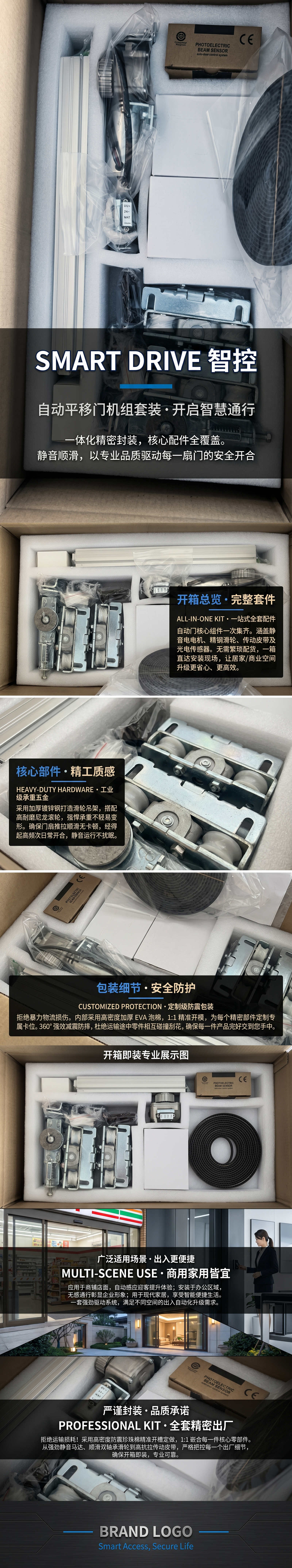 自动门安装套件 自动门配件通用型含控制器导轨传感器详情1