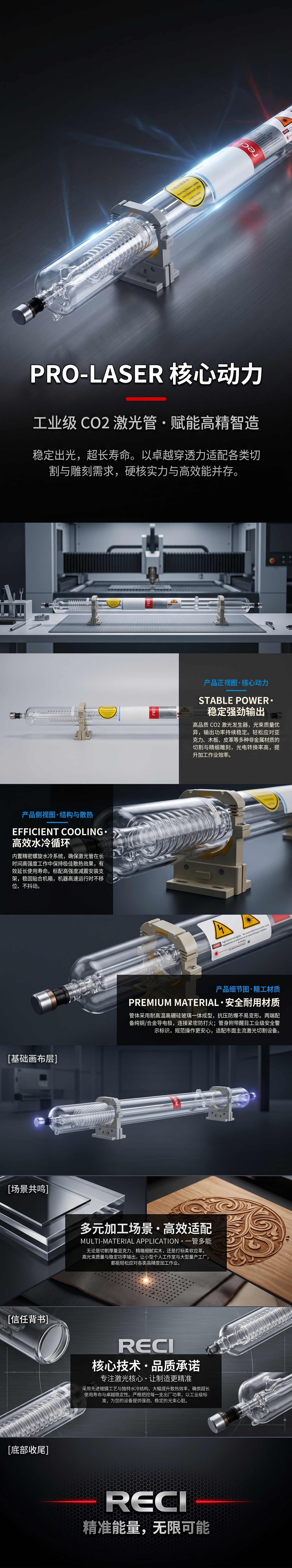 The transparent cylinder made of industrial-grade aluminum alloy with pressure-resistant sealing is suitable for automated equipment pic 1