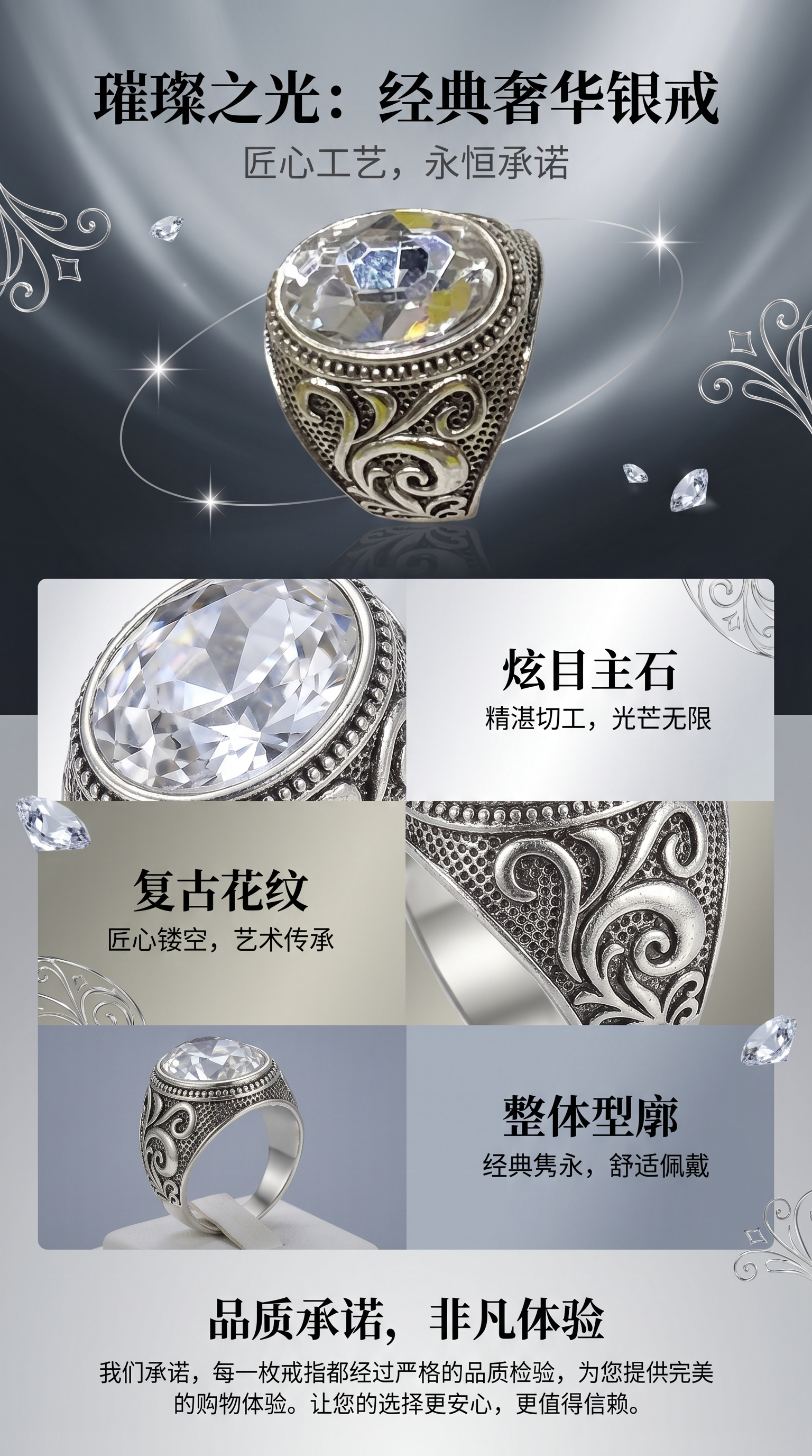 天主教圣人守护不锈钢星座戒指 圈号可调简约百搭详情1