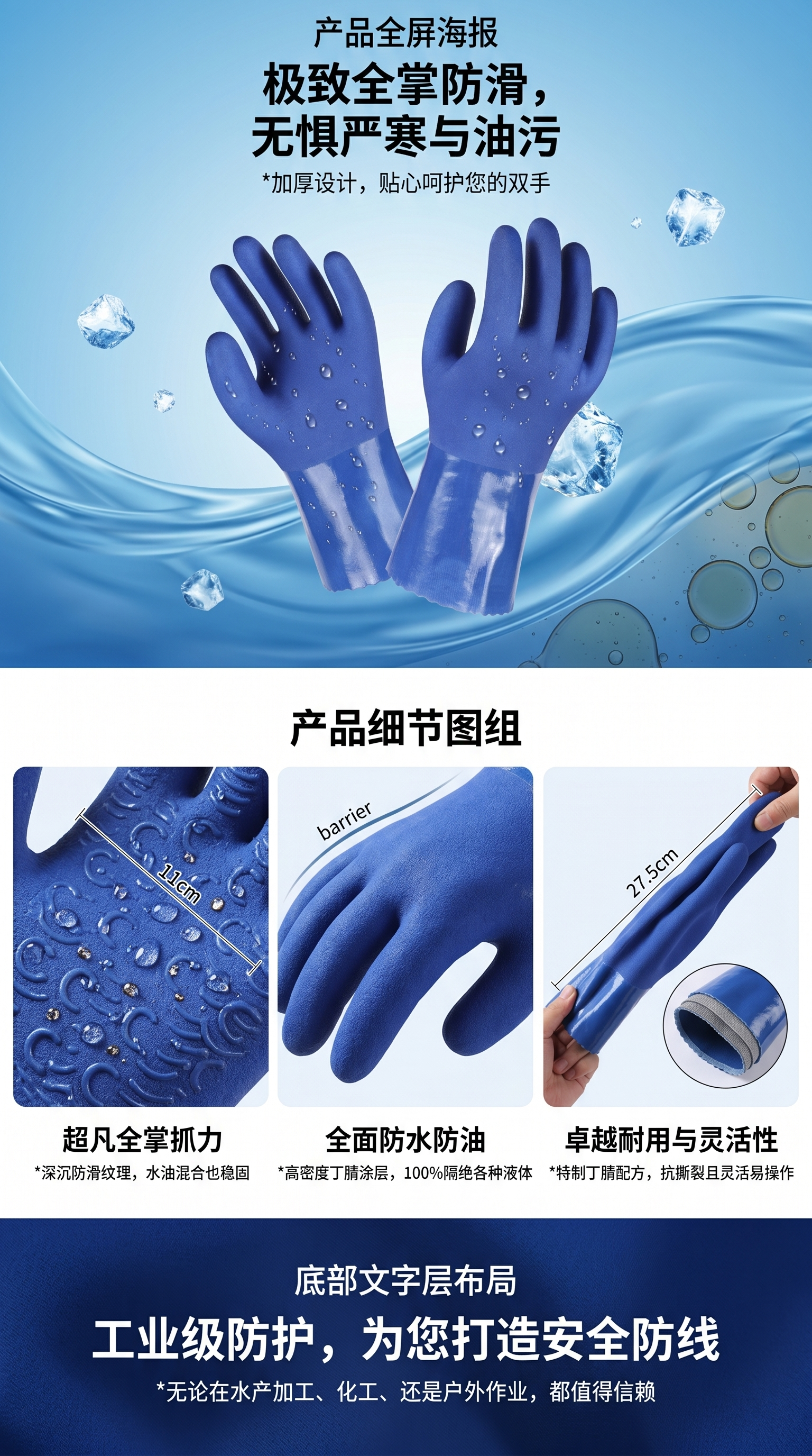 磨砂手套劳保加厚全胶防水颗粒防滑耐磨防油耐酸碱详情1