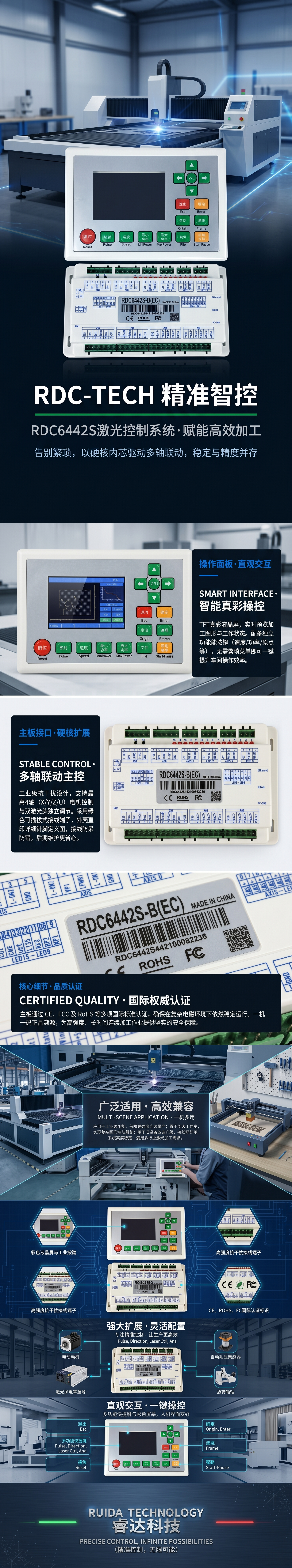 RDC6442S-BEC工业控制设备控制器详情1