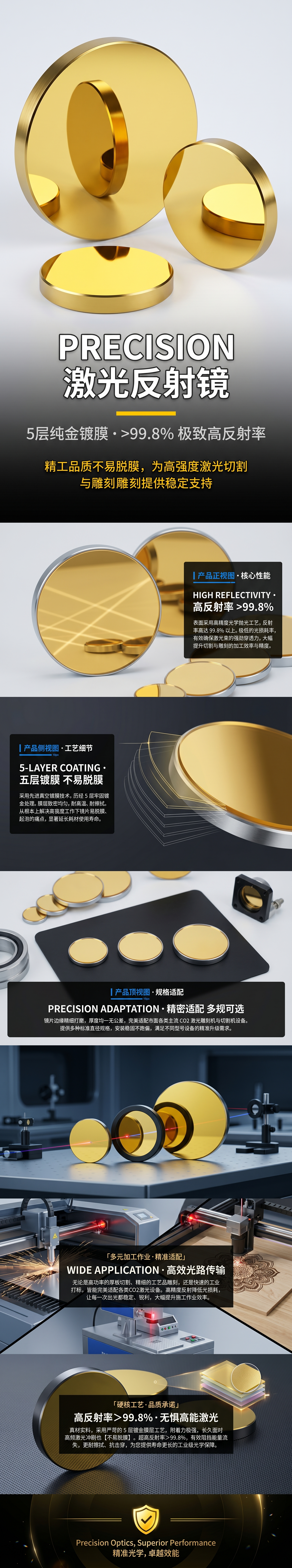 Circular golden laser reflective lens, high-precision optically coated lens pic 1