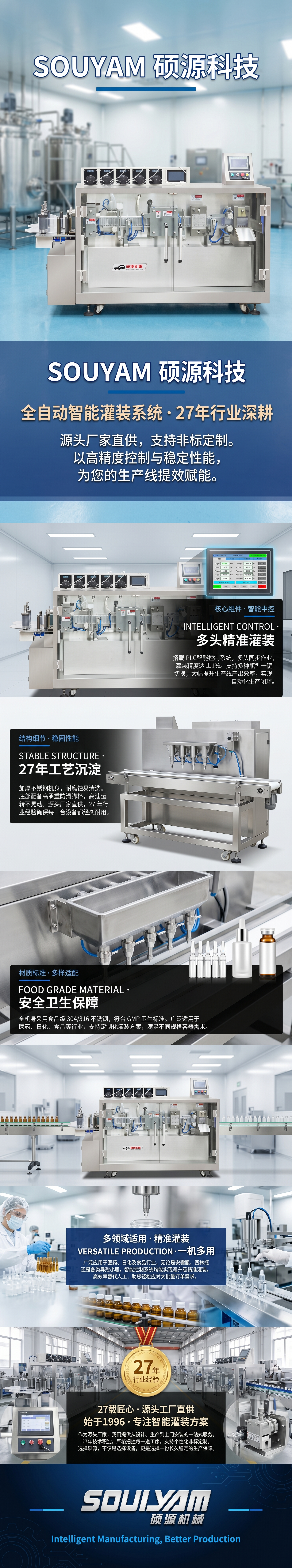The filling machine is a fully automatic liquid filling equipment pic 1