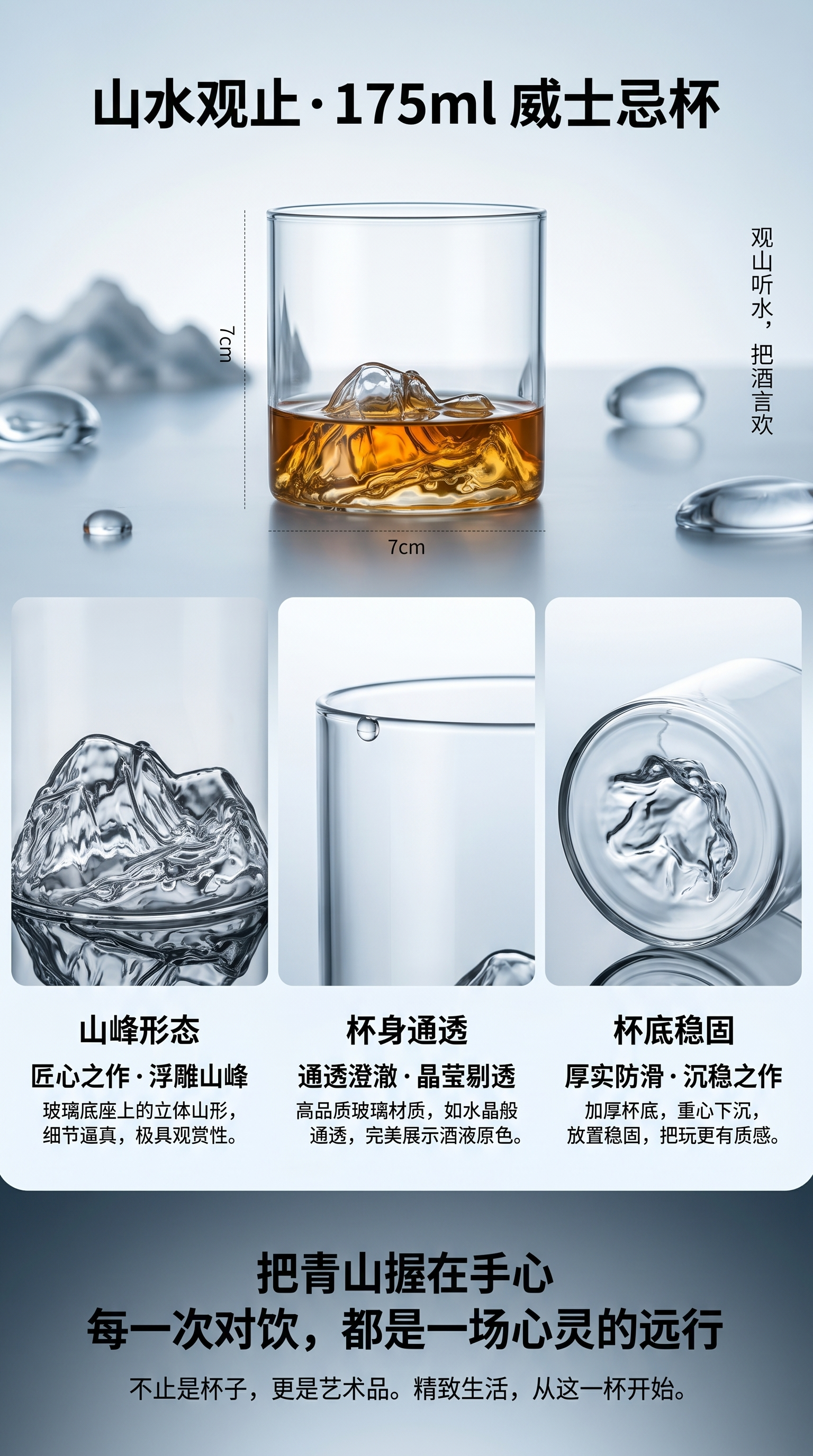 透明玻璃杯冰山造型底座家用高硼硅耐热茶水杯详情1