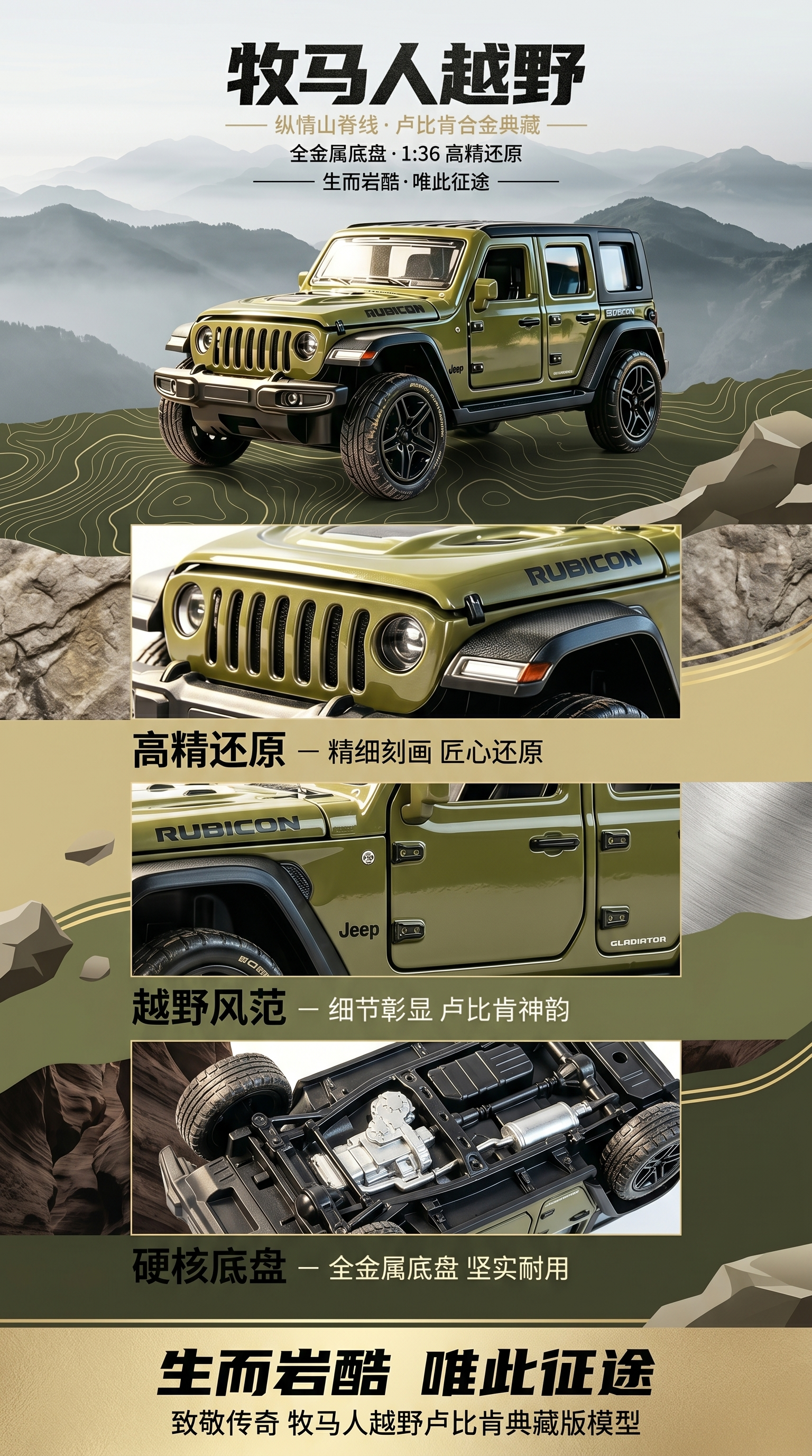 Jeep牧马人Rubicon越野车模型合金玩具车亚克力车模玩具警车赛车详情1