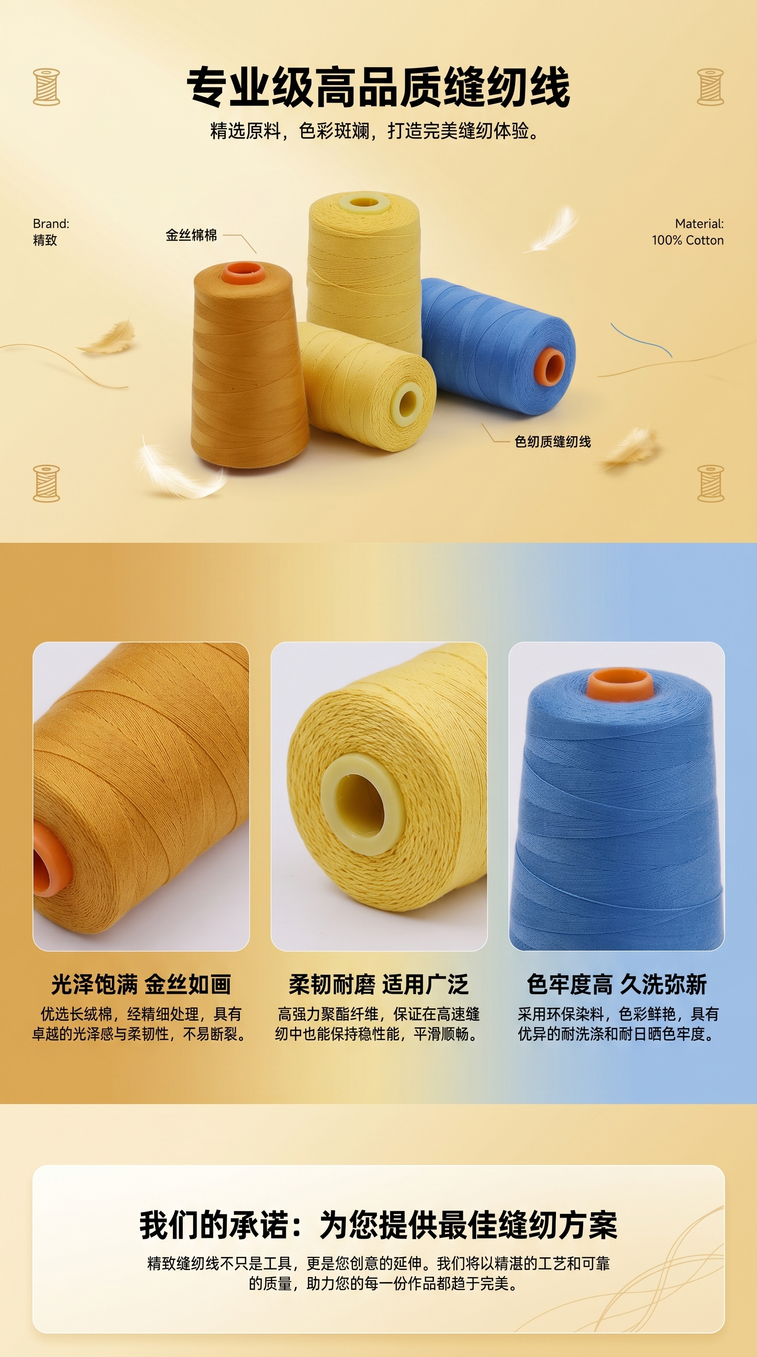 高强涤纶线防水线详情1