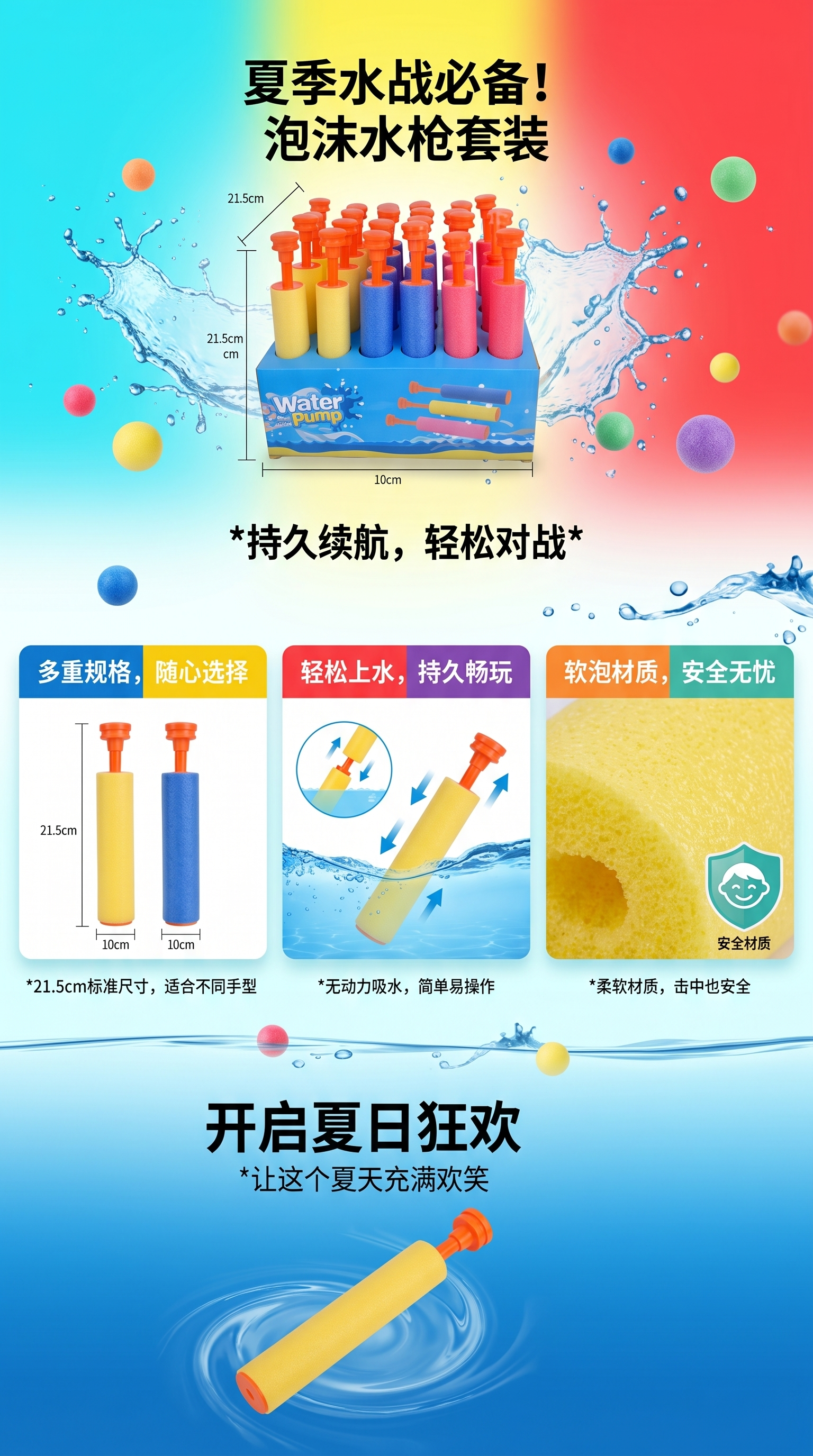 儿童夏季卡通泡泡机配彩色泡泡水瓶玩具泡泡棒详情1