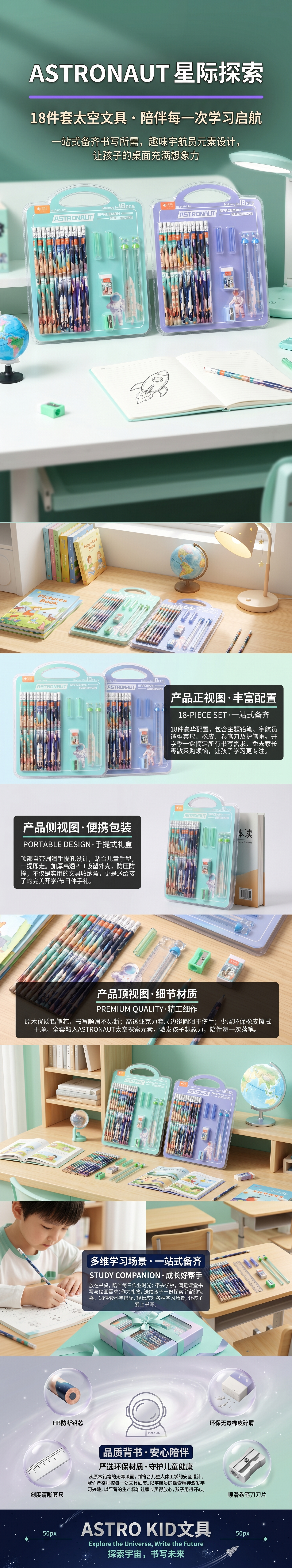 Two sets of space-themed stationery, including pencils, rulers, erasers, pencil sharpeners and astronaut accessories pic 1